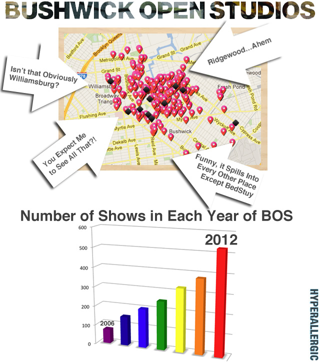 BOS-map-graph-640-2