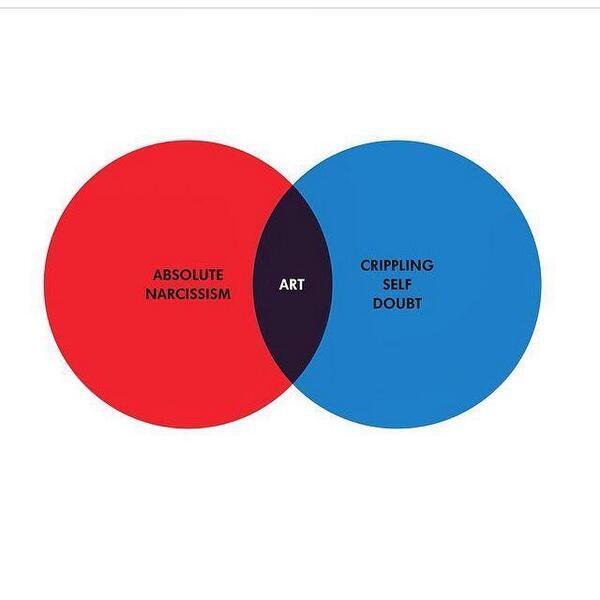 (image via @Writers_Artists/Twitter)