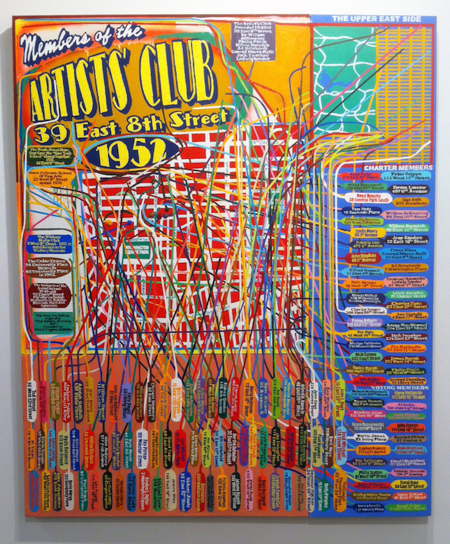 Communal Spirits Artists, Advocates and Unlocked Rooms