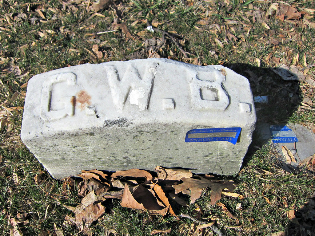 A Guide to the 20thCentury Artists' Graves of New York City