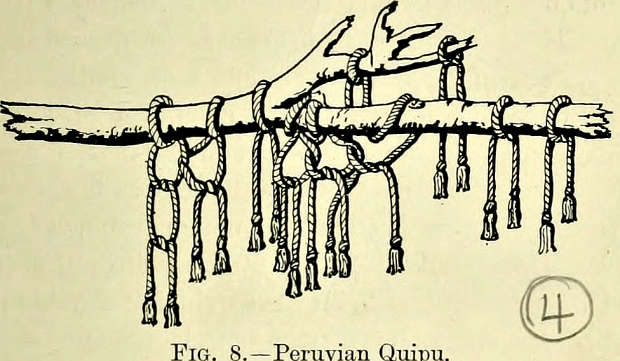 Unraveling The Lost Inca Language Of Knots Unraveling The Lost Inca Language Of Knots