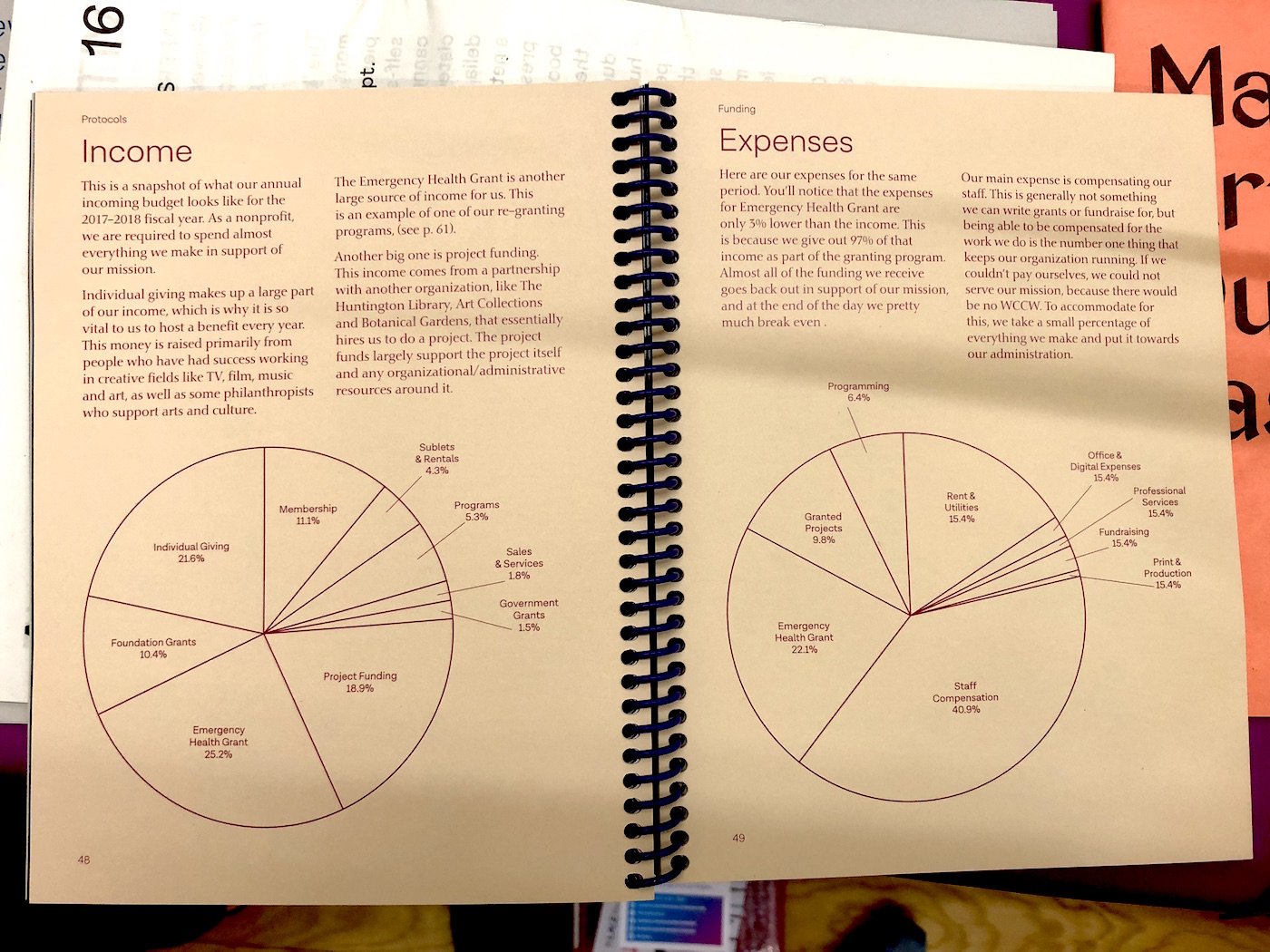 Highlights from Los Angeles's New Art Book Showcase, AcidFree