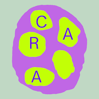 Center for Art, Research and Alliances (CARA) – Hyperallergic